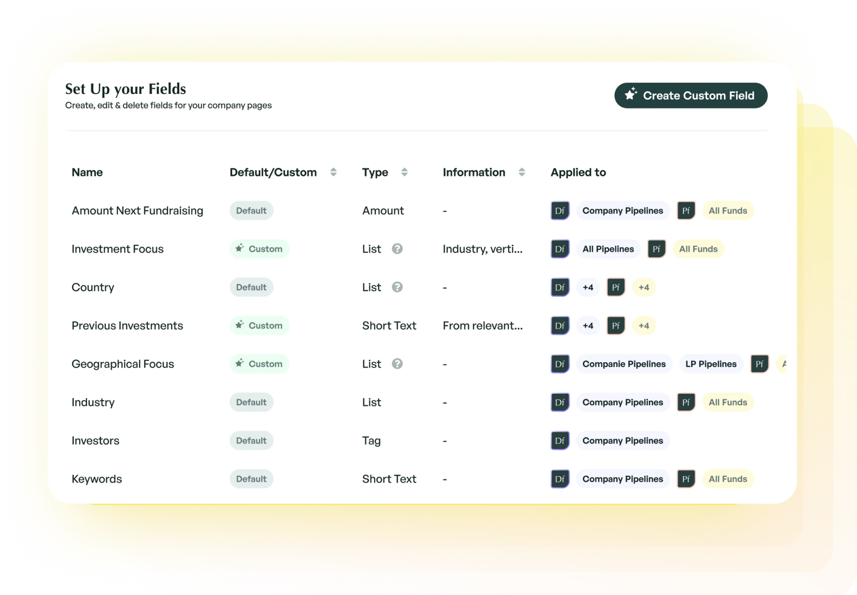 Go deeper with custom fields