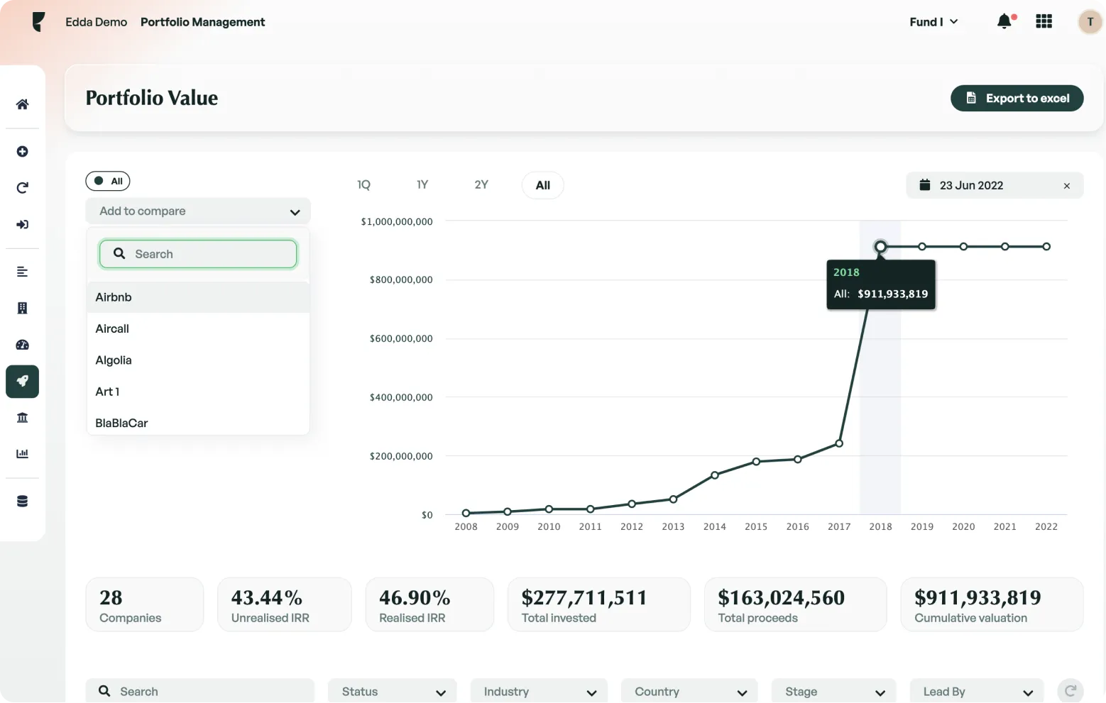 Edda product screenshot