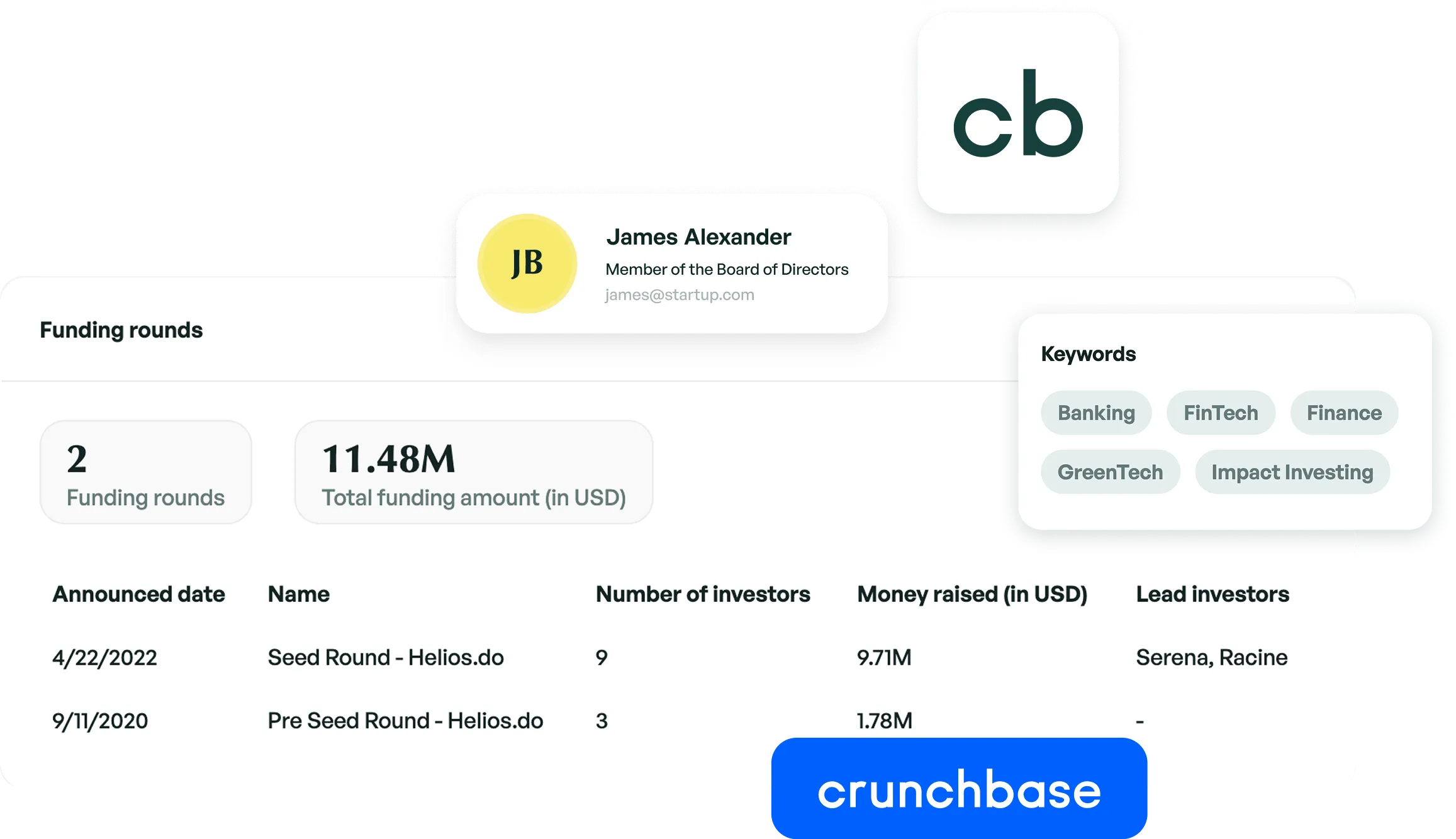 Crunchbase